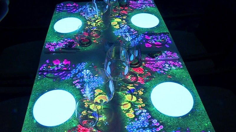 Công nghệ 3D Projection